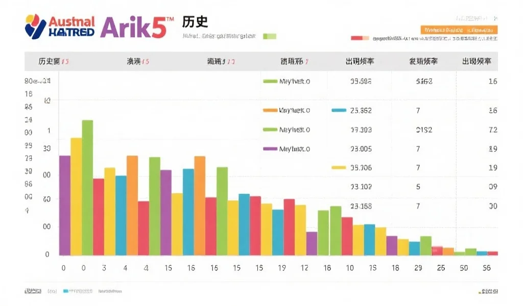 如何利用历史数据进行澳洲幸运5趋势分析?三大基础数据观察方法揭秘